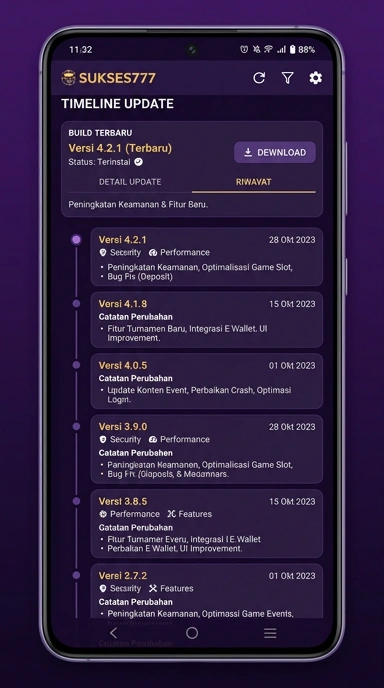 Riwayat Versi Aplikasi sukses777 untuk Pengguna Android